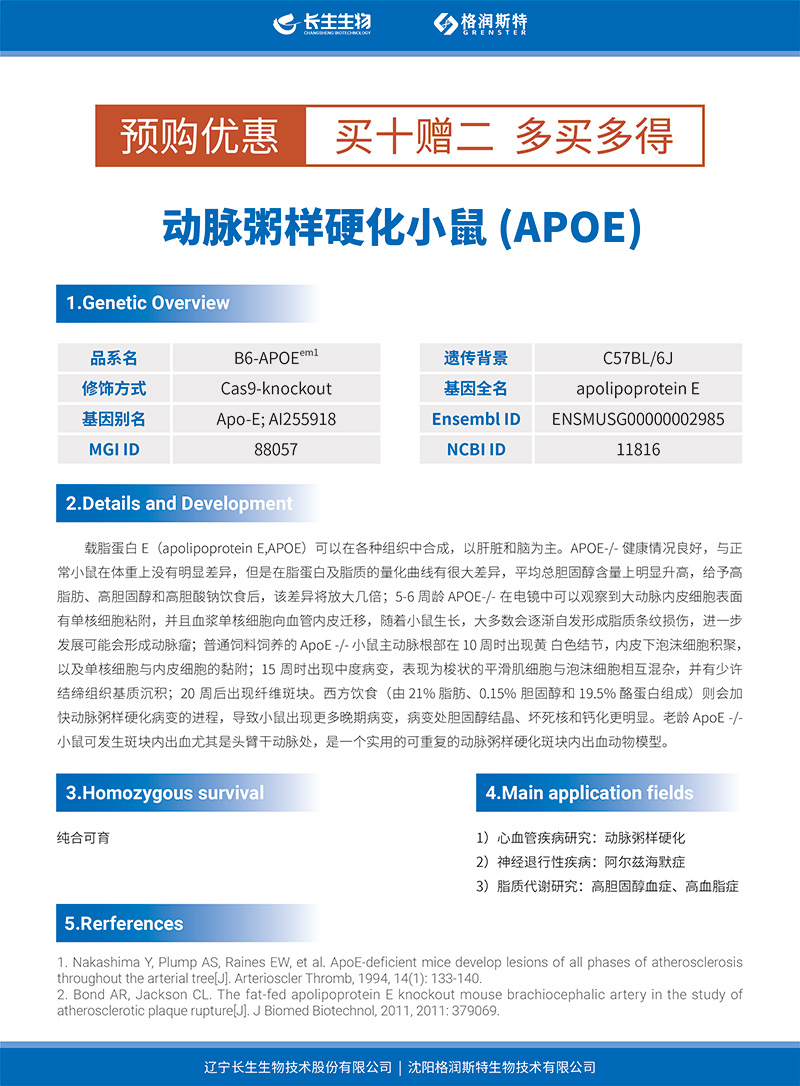 预购优惠活动：动脉粥样硬化小鼠（APOE）(图1)